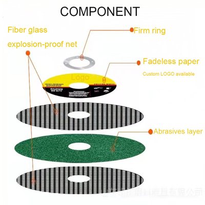 5inch 125x1.2x22.23mm High Performance Resin metal cutting disc from china factory